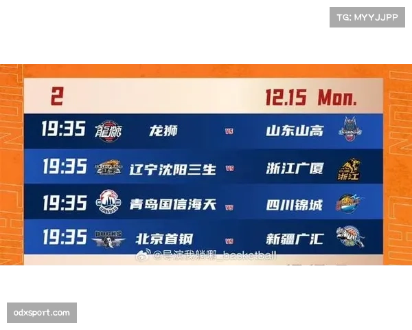 传统豪强辽宁男篮阵容巨变 媒体新赛季分档中跌至第三梯队