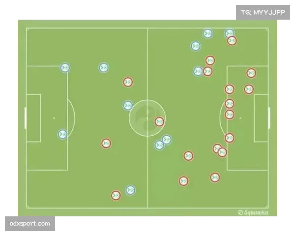 曼城进攻组织数据分析 前场逼抢触发点更加明确